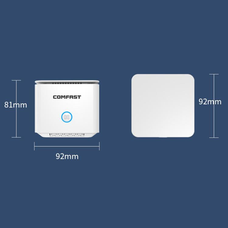 Comfast Wifi Mesh