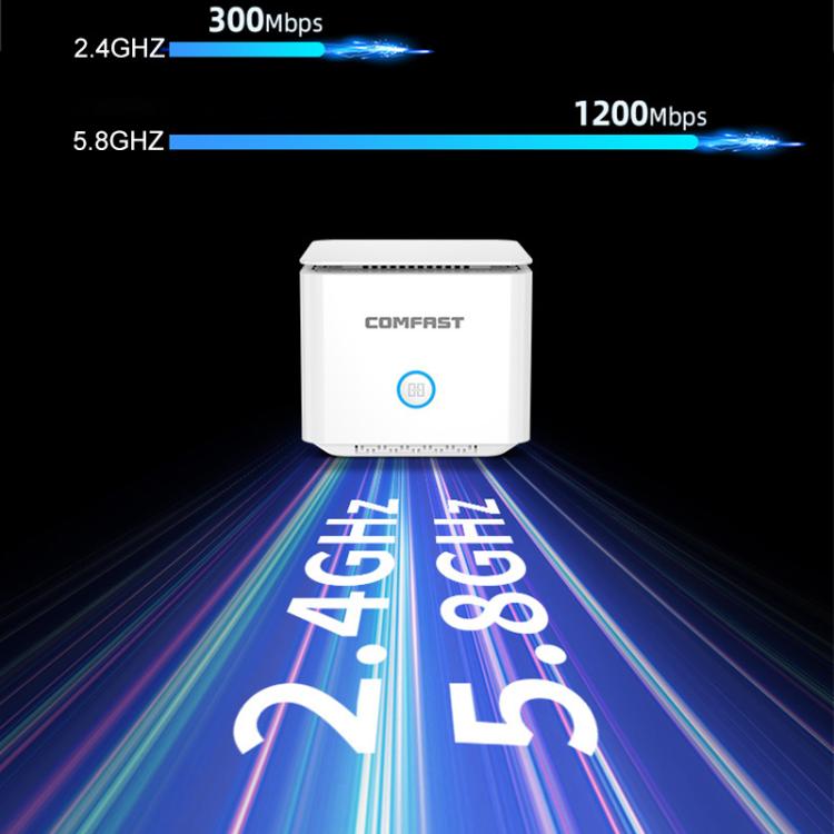 Comfast Wifi Mesh