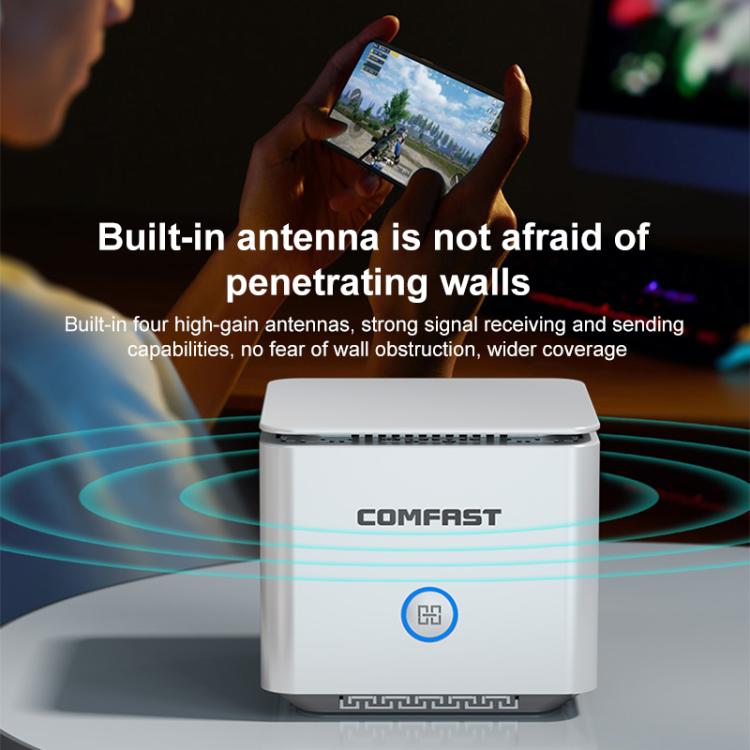 Comfast Wifi Mesh