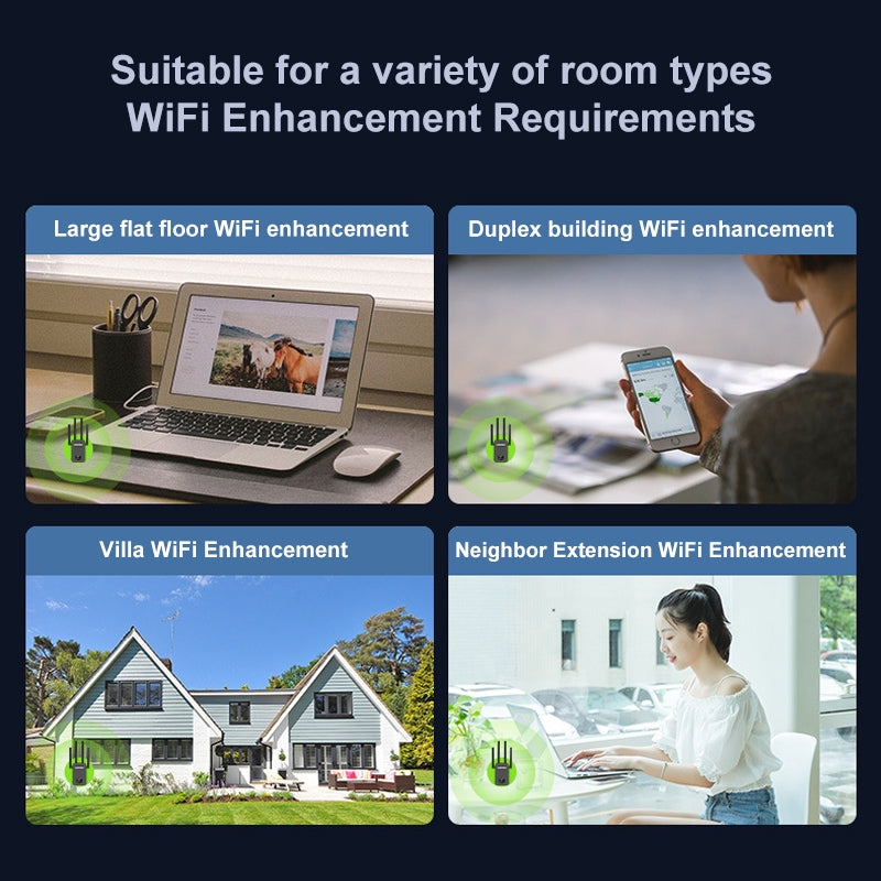 Comfast WiFi Range Extender 1200Mbps