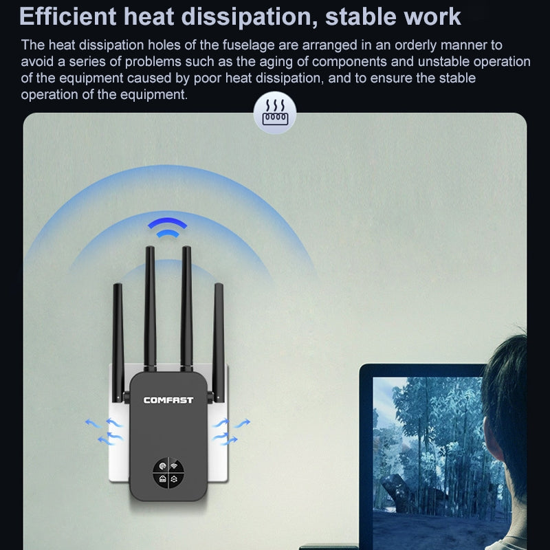Comfast WiFi Range Extender 1200Mbps
